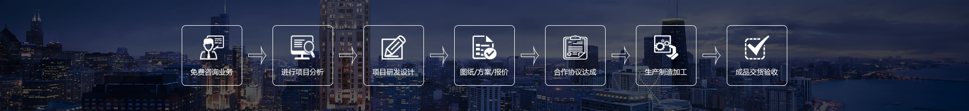 重慶通風管